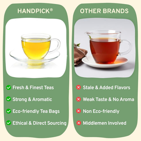 pack 8 40 pack, HANDPICK, Tea Bags Sampler Assortment Variety Gift Box Flavors, Tea Bags - Perfect Variety | English