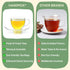 pack 8 40 pack, HANDPICK, Tea Bags Sampler Assortment Variety Gift Box Flavors, Tea Bags - Perfect Variety | English