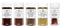 India Tree Mediterranean Spice Gift Pack - Aleppo Pepper, Sumac, Za'atar, Ras