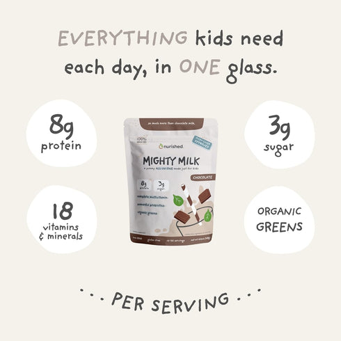 2 15-30 Mighty Chocolate Milk - Kids Daily Protein Powder Boosted with Billion Probiotics and Organic Spinach Leaves