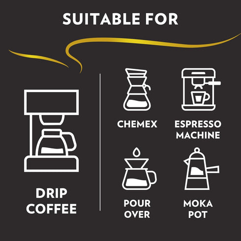 8 oz 2 Lavazza medium_roast, Ground Coffee - Caffe Espresso - - pk
