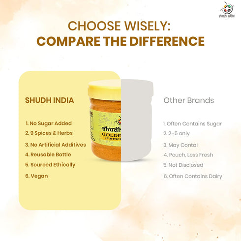 9 Shudh India Golden Milk Powder (Turmeric Latte) Turmeric Superfood Blend - Non-GMO,Vegan