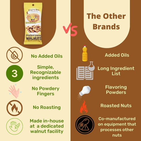 3 1.25 Oz, 6-Pack Crazy Go Nuts Walnuts Banana - Glazed Walnuts, Healthy Snacks, Vegan, Gluten Free, Superfood-Natural