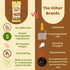 3 1.25 Oz, 6-Pack Crazy Go Nuts Walnuts Banana - Glazed Walnuts, Healthy Snacks, Vegan, Gluten Free, Superfood-Natural