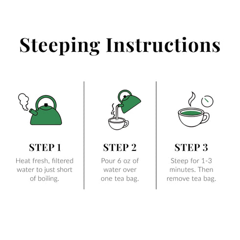 50 The Republic of Tea HiCAF Gingermint Green Tea, Tea Bags, High in Caffeine
