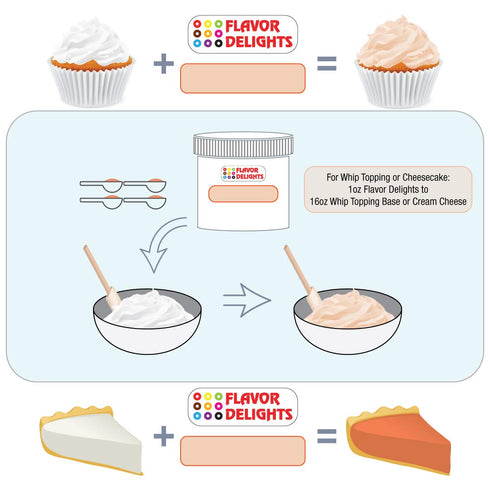 Pumpkin Pie Flavored Powder Bakery Mix by Flavor Delights