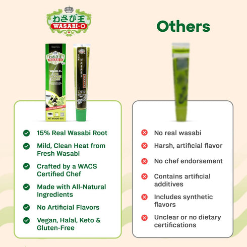 Wasabi-O Real Wasabi Paste - Authentic Japanese Fresh Wasabi Root, Mild Heat, Squeeze Tube for Sushi and Seafood