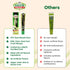 Wasabi-O Real Wasabi Paste - Authentic Japanese Fresh Wasabi Root, Mild Heat, Squeeze Tube for Sushi and Seafood