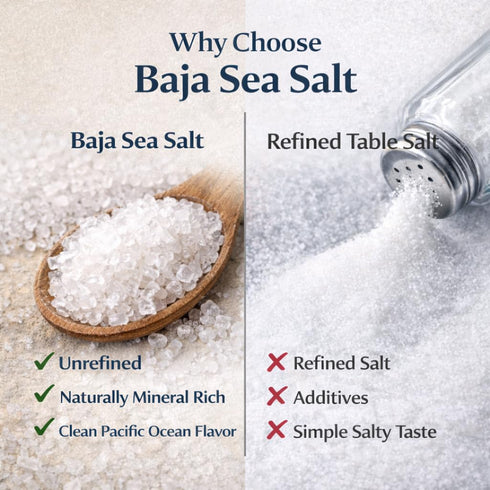 100% (6 oz) Gourmet Baja California Sea Salt Grinder Pacific Ocean Mineral Salt Natural & Unrefined Coarse Sea Salt