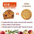 5.3 (Pack 1) Kii Naturals Artisan Crisps, Healthy Snack Crackers for Cheese, Meats, Spreads, Charcuterie Board