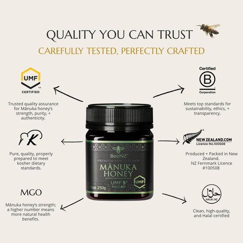 15+ 514+), Immune 8.8 oz/250g BeeNZ Raw Manuka Honey, Certified UMF (MGO Pure New Zealand Monofloral Manuka, Natural