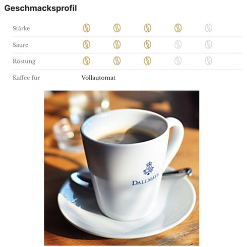 Dallmayr 1.1 (Pack 2) Gourmet Coffee, Prodomo (Whole Bean), Pound