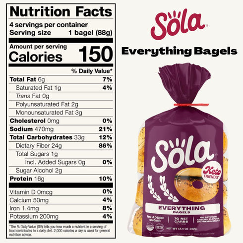 16g 7g 12.4 OZ, (4 Bagels/Pack) (Pack 2) SOLA Everything Bagels, Low Carb & Keto Friendly, of Protein Per Bagel & Net