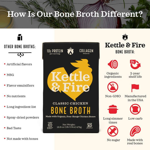 32 OZ Kettle And Fire Broth Chicken Bone