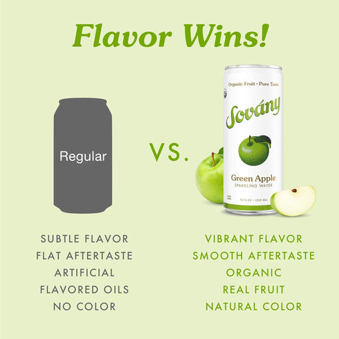 12 oz, 12 Pack Sovny Sparkling Water, Green Apple, Seltzer Water Drinks, USDA Organic, Made With Real Fruit, Non-GMO