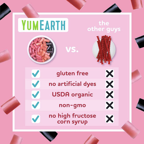 Packs 5 (Pack 6) YumEarth Organic Gluten Free Strawberry Licorice Snack - Allergy Friendly, Gluten Free, Non-GMO