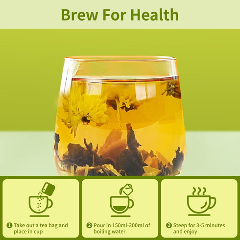 BeleePlanner (1 Pack/12 Dandelion Wolfberry Tea, Natural Kidneys & Liver Health Dandelion Root Tea with Dandelion