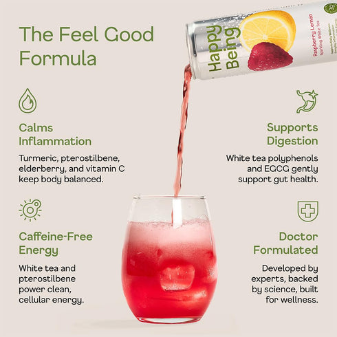 12oz (4 Pack) Happy Being Raspberry Lemon Sparkling White Tea Antioxidant & Polyphenol Rich, Infused with Turmeric