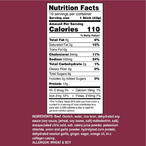 (1.5oz) (2 Packs 10) (1.5, Ostrim High Protein Snack Stick, of Teriyaki (Beef & Ostrich))