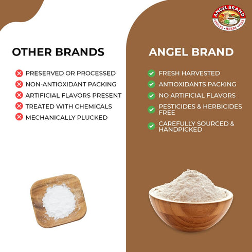 18 oz Packaging. Angel Brand Onion Powder Bottle Premium Ground Onion Seasoning for Cooking, Sauces, Marinades, and Dry