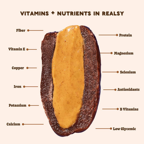 (10 Pack) Realsy Peanut Butter Stuffed Medjool Dates, Organic Dates with No Sugar Added, Gluten-Free, Vegan, Good