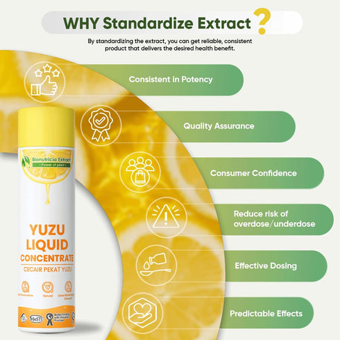 7.05oz, 10:1 (200g (7.05oz)) Yuzu Extract Thick Liquid Ultra Concentrated Japanese Citrus Flavoring, Pure Yuzu Extract