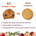 Kii Naturals Artisan Crisps, Healthy Snack Crackers for Cheese, Meats, Spreads, Cranberry Pumpkin Seed