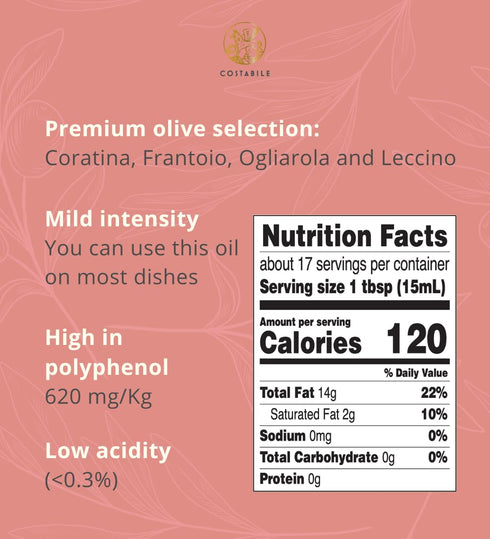 8.45 Oz. Garlic Chili Oil - Extra Virgin Garlic Hot Oil from Italy - Quality Chili Garlic Oil Ideal as Pizza Oil