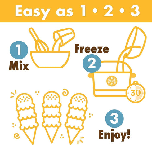 Pack 5 Triple Scoop - Neapolitan Variety Ice Cream Mix, Mix For Ice Cream Maker. Simple, Easy, Delicious. From Gourmet