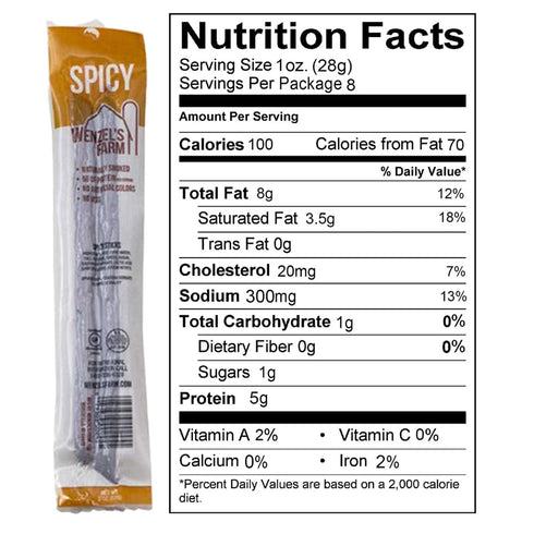 16 (8 packs 2) Pack Wenzels Farm Meat Sticks Snack Sticks Flavorful, Natural Smoked High Protein, Low Carb No MSG