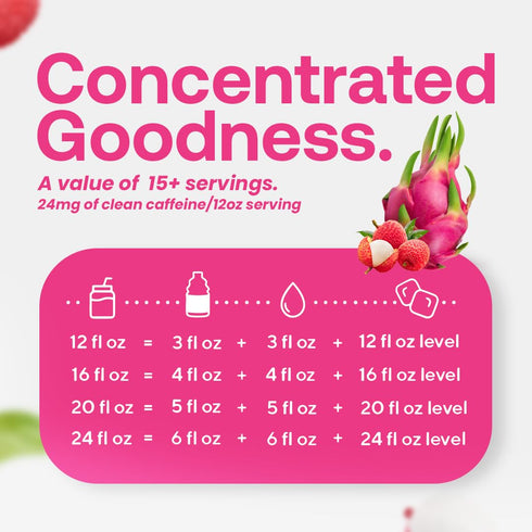(46 oz Dr. Smoothie Refreshers Dragon Fruit Lychee Made with Real Fruit Juice Drink Concentrate, No Artificial Colors