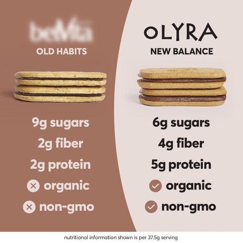 Pack 4 Olyra Creme Breakfast Biscuits - Dark Chocolate - Healthy Snacks for Kids and Adults, Low Sugar, High Fiber