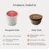 100% (72 Count) Evergreen Compostable Single Serve Coffee Pods - Dark Roast Bold Blend - Arabica Beans