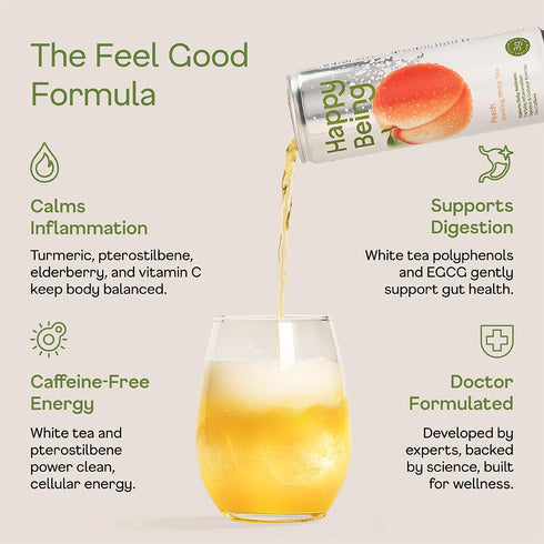 12oz (4 Pack) Happy Being Peach Sparkling White Tea Antioxidant & Polyphenol Rich, Infused with Turmeric, Elderberry