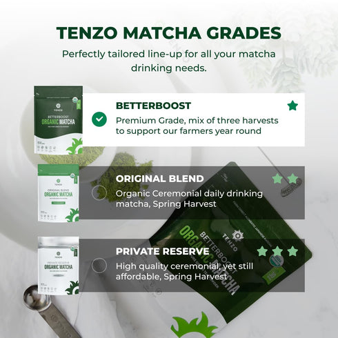 (1.06 Tenzo Matcha Green Tea Powder - USDA Organic Premium Grade - Authentic Japanese Matcha Tea - Latte Powder