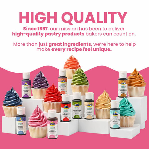 Yummy 9 Set 1.41 oz (40 ENCO Collection Food Coloring Gel each g) includes Cookie Decoration Guide