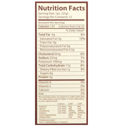 Goldilocks 10.60 oz (300g) 2 Pack Sweet Delights Ube Polvoron