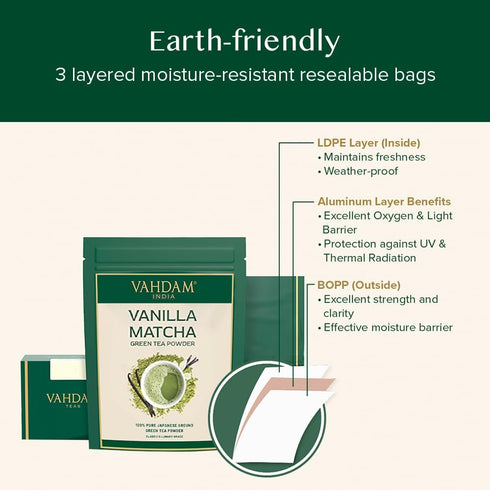 VAHDAM Vanilla Matcha Green Tea Powder - 1.76oz, Pure Madagascar Vanilla + Premium Japanese Matcha