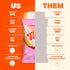 14g 4g 160 (8 Pack) Flings Protein Pastries Protein, Fiber, Calories Low Sugar Protein Snack Bars Gluten Free Frosted