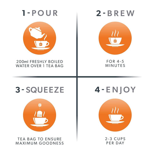 Nutra Tea - Turmeric & Cinnamon Tea, 40 Tea Bags, Herbal Tea (2 Pack)