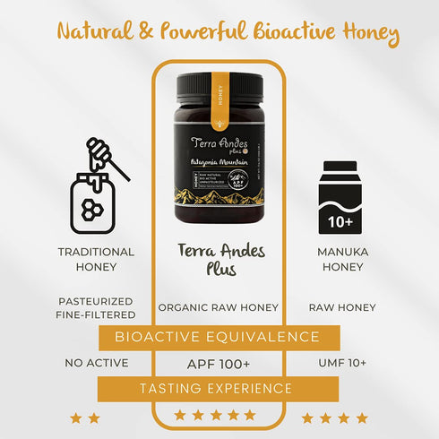 200+ 100% 17.6 oz Patagonia Mountain Honey APF by TERRA ANDES PLUS | Raw natural organic honey. Highest bioactive