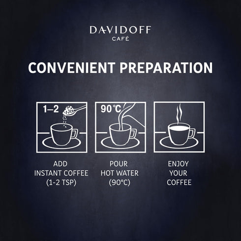 100 (Pack 2) Davidoff Cafe Rich Aroma Instant Coffee, gram Jars