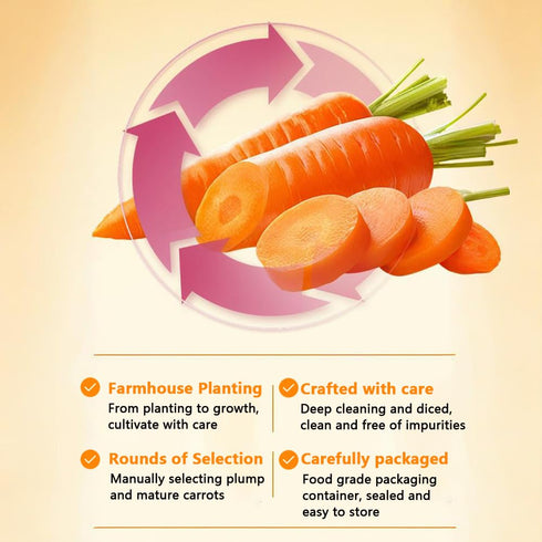 YJSLSQIYP 1.76lb (28oz) Freeze-Dried Diced Carrots - Jar | Long Shelf Life Pantry Staple | Emergency Food, Cooking