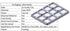 Lucks Ladybug Sugar Decorations for Cupcakes and Cakes, 24 Pk