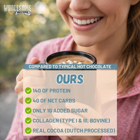 15g 2g 7 Packages 3 Pack) Protein Hot Chocolate, Keto Hot Chocolate Mix, Low Carb Hot Cocoa, Protein, Net Carbs, Low