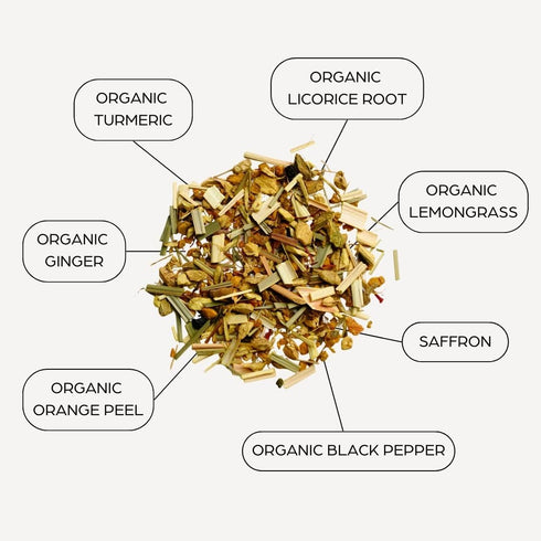 Immunity 12 36 (1 Pack) Tahmina Saffron Caffeine Free Tea: Calming Turmeric and Ginger with Saffron, Biodegradable