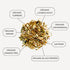 Immunity 12 36 (1 Pack) Tahmina Saffron Caffeine Free Tea: Calming Turmeric and Ginger with Saffron, Biodegradable