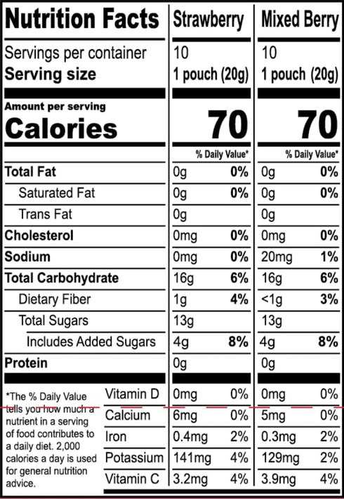 Pack, 10xStrawberry, 10xMixed The FROOT Thief Real Fruit Snack Whips BIG Variety Nut Free, Individual Bags for Kids