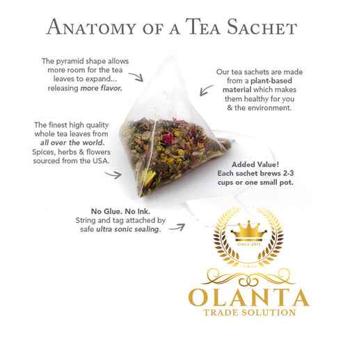 Generic 20 Menopause Support Tea, Menopause relief, Hormone Balance for Women, Licorice Root, Blackberry Leaf, Cardamom