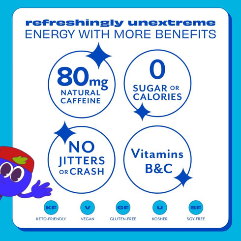 80mg 10 Packs ASPIRE Blue Burst, Healthy Energy Powder Sticks Natural Caffeine, Zero Sugar No Carbs Keto Friendly